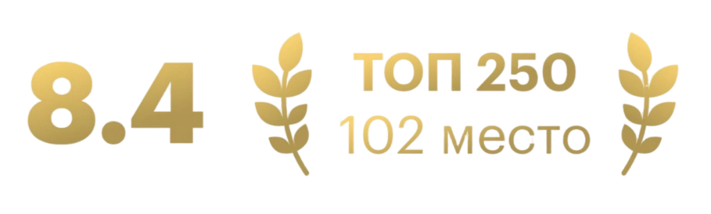 рейтинг кинопоиск